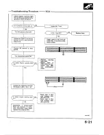 Предварительный просмотр 128 страницы Honda 1988 Civic Coupe CRX Shop Manual