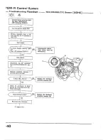 Предварительный просмотр 147 страницы Honda 1988 Civic Coupe CRX Shop Manual