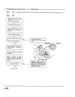 Предварительный просмотр 149 страницы Honda 1988 Civic Coupe CRX Shop Manual