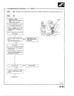 Предварительный просмотр 169 страницы Honda 1988 Civic Coupe CRX Shop Manual