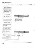 Предварительный просмотр 174 страницы Honda 1988 Civic Coupe CRX Shop Manual