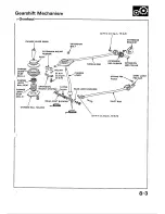 Предварительный просмотр 223 страницы Honda 1988 Civic Coupe CRX Shop Manual