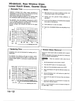 Предварительный просмотр 384 страницы Honda 1988 Civic Coupe CRX Shop Manual