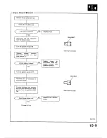 Предварительный просмотр 449 страницы Honda 1988 Civic Coupe CRX Shop Manual
