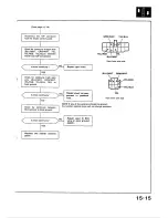 Предварительный просмотр 455 страницы Honda 1988 Civic Coupe CRX Shop Manual