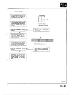 Предварительный просмотр 471 страницы Honda 1988 Civic Coupe CRX Shop Manual