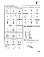 Предварительный просмотр 505 страницы Honda 1988 Civic Coupe CRX Shop Manual