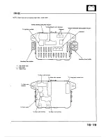 Предварительный просмотр 521 страницы Honda 1988 Civic Coupe CRX Shop Manual