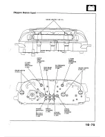 Предварительный просмотр 577 страницы Honda 1988 Civic Coupe CRX Shop Manual