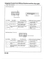 Предварительный просмотр 586 страницы Honda 1988 Civic Coupe CRX Shop Manual