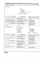 Предварительный просмотр 590 страницы Honda 1988 Civic Coupe CRX Shop Manual