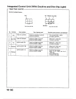 Предварительный просмотр 592 страницы Honda 1988 Civic Coupe CRX Shop Manual