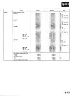 Preview for 38 page of Honda 1988 Prelude Series Owner'S Manual