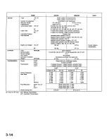 Preview for 39 page of Honda 1988 Prelude Series Owner'S Manual