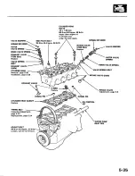 Preview for 81 page of Honda 1988 Prelude Series Owner'S Manual