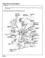 Preview for 100 page of Honda 1988 Prelude Series Owner'S Manual