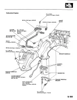 Preview for 105 page of Honda 1988 Prelude Series Owner'S Manual