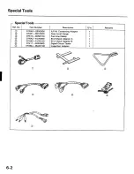 Preview for 115 page of Honda 1988 Prelude Series Owner'S Manual