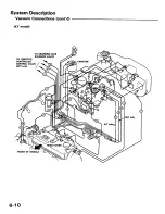 Preview for 123 page of Honda 1988 Prelude Series Owner'S Manual