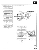 Preview for 144 page of Honda 1988 Prelude Series Owner'S Manual