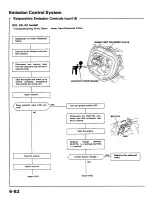 Preview for 195 page of Honda 1988 Prelude Series Owner'S Manual