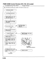 Preview for 207 page of Honda 1988 Prelude Series Owner'S Manual