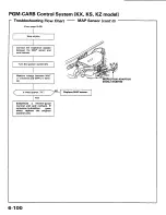 Preview for 213 page of Honda 1988 Prelude Series Owner'S Manual