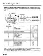 Preview for 247 page of Honda 1988 Prelude Series Owner'S Manual