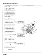 Preview for 265 page of Honda 1988 Prelude Series Owner'S Manual