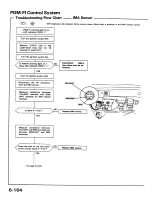 Preview for 275 page of Honda 1988 Prelude Series Owner'S Manual