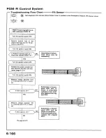 Preview for 277 page of Honda 1988 Prelude Series Owner'S Manual