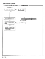 Preview for 289 page of Honda 1988 Prelude Series Owner'S Manual