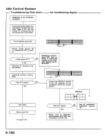 Preview for 291 page of Honda 1988 Prelude Series Owner'S Manual