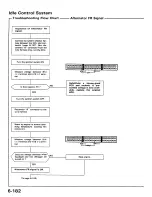 Preview for 293 page of Honda 1988 Prelude Series Owner'S Manual