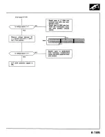 Предварительный просмотр 296 страницы Honda 1988 Prelude Series Owner'S Manual