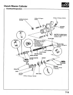 Preview for 333 page of Honda 1988 Prelude Series Owner'S Manual