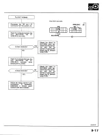 Preview for 371 page of Honda 1988 Prelude Series Owner'S Manual