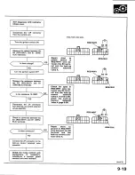 Preview for 373 page of Honda 1988 Prelude Series Owner'S Manual