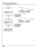 Preview for 382 page of Honda 1988 Prelude Series Owner'S Manual