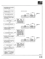 Preview for 383 page of Honda 1988 Prelude Series Owner'S Manual