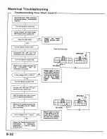 Preview for 386 page of Honda 1988 Prelude Series Owner'S Manual