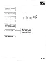 Preview for 389 page of Honda 1988 Prelude Series Owner'S Manual