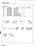 Preview for 590 page of Honda 1988 Prelude Series Owner'S Manual