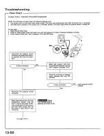 Preview for 600 page of Honda 1988 Prelude Series Owner'S Manual