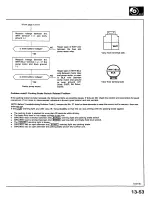 Preview for 603 page of Honda 1988 Prelude Series Owner'S Manual