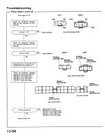 Preview for 608 page of Honda 1988 Prelude Series Owner'S Manual