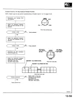 Preview for 609 page of Honda 1988 Prelude Series Owner'S Manual