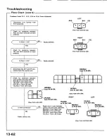 Preview for 612 page of Honda 1988 Prelude Series Owner'S Manual