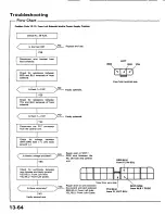 Preview for 614 page of Honda 1988 Prelude Series Owner'S Manual