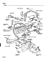 Preview for 638 page of Honda 1988 Prelude Series Owner'S Manual